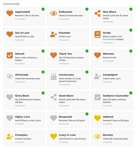 Badges section "Community" on the Discourse community