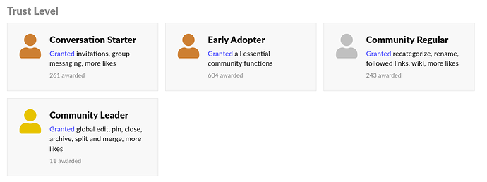 Custom trust level badges on the Sigma Community